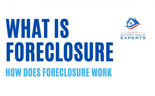 What is Foreclosure